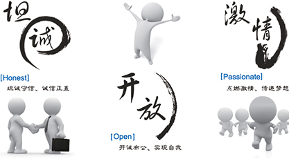 坦誠(chéng)、開(kāi)放、激情
