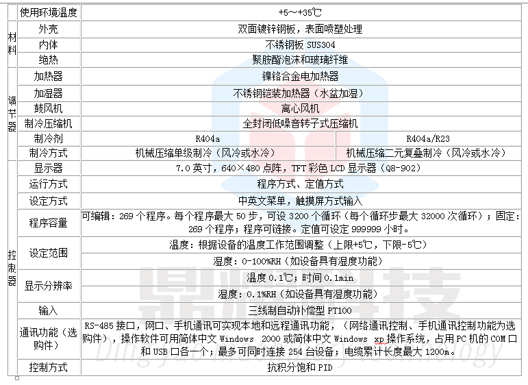 高低溫箱2.png